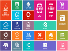 長(zhǎng)春Java培訓(xùn)與軟件開發(fā) 打造高效技術(shù)人才的核心路徑